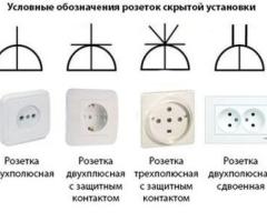 Услуги инженера-электрика - 2