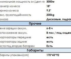 Электробайк X11 Алматы Нурсултан купить электробайк электросамокат самокат Казахстан - 2