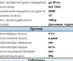 Электросамокат GT Max Алматы Нурсултан купить электробайк электросамокат самокат Казахстан - 2