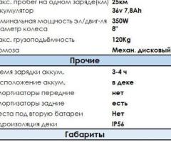 Электросамокат M365 pro Алматы Нурсултан купить электробайк электросамокат самокат Казахстан - 2