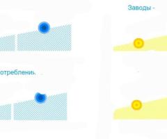 Создаём презентации,  слайды, логотипы - 2