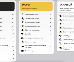 Подписка PS Plus Deluxe, Extra, Essentia - 2