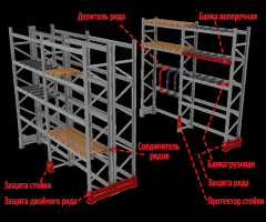 Складские стеллажи - 4