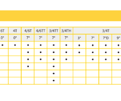 Продам полотна ленточнопильные биметаллические сваренные в кольцо по вашим размерам. - 3