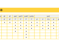 Продам полотна ленточнопильные биметаллические сваренные в кольцо по вашим размерам. - 4