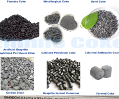 +80mm.+100mm. +120mm Цена заводов в Китае на металлургический кокс - 2